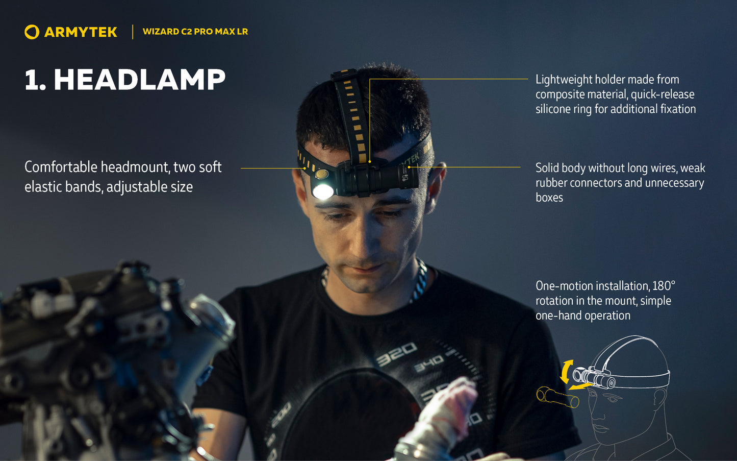 ARMYTEK Wizard C2 Pro Max LR Headlamp -4150 Lumens Cool White