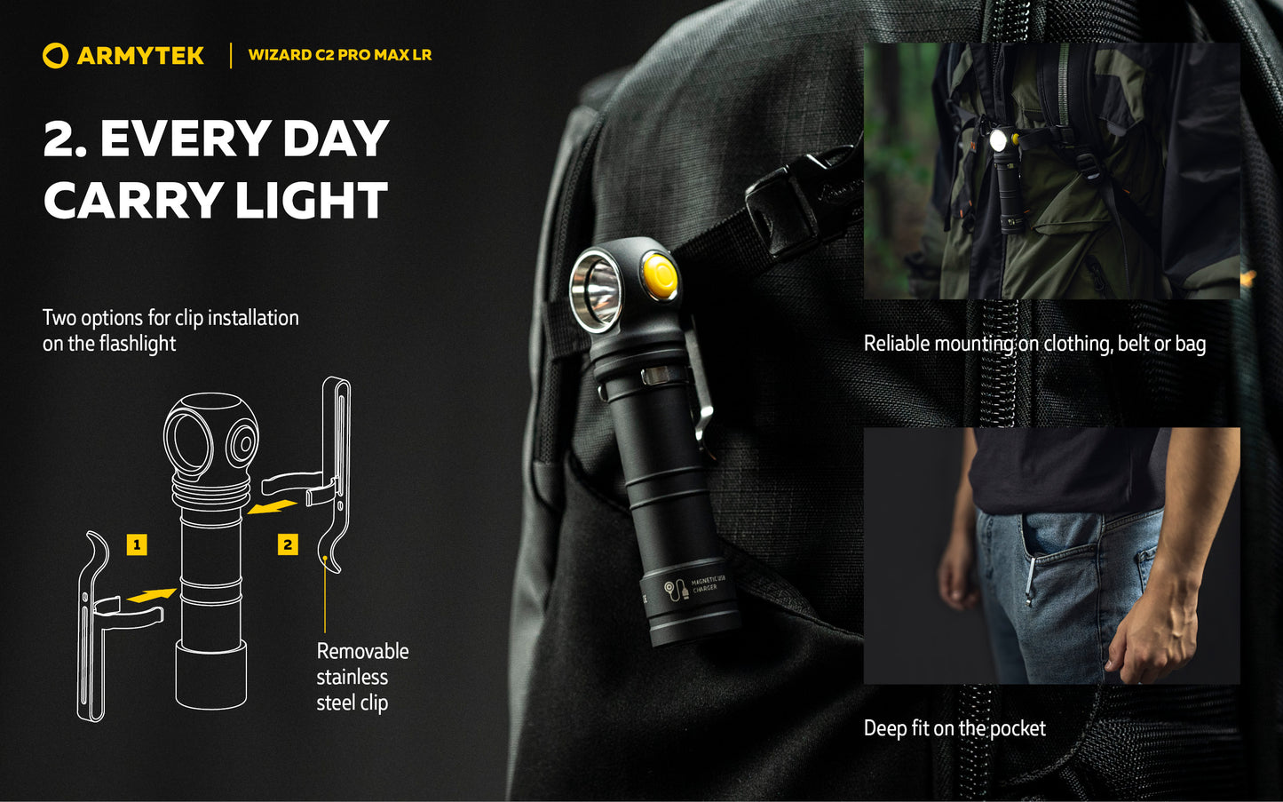 ARMYTEK Wizard C2 Pro Max LR Headlamp -4150 Lumens Cool White