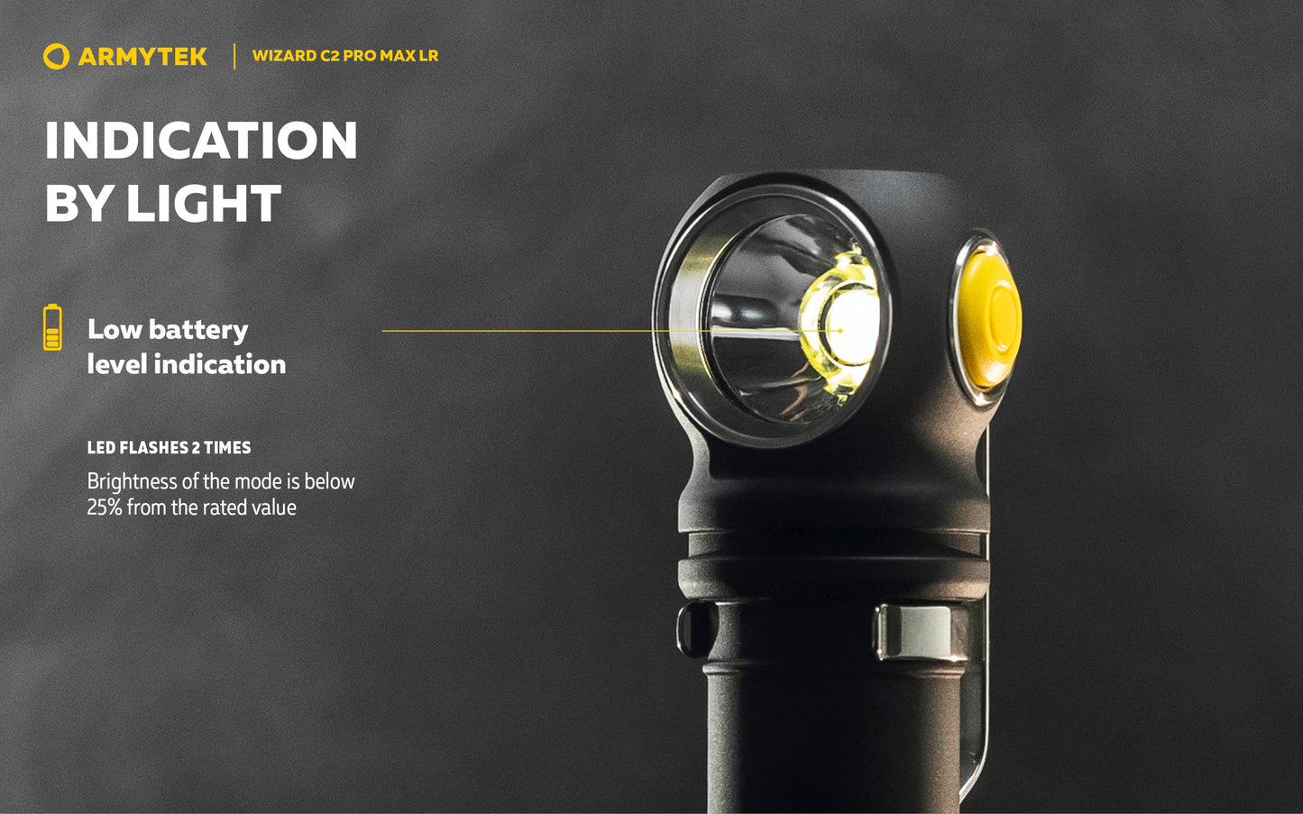 ARMYTEK Wizard C2 Pro Max LR Headlamp -4150 Lumens Cool White