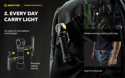 ARMYTEK Wizard C2 Pro Max LR Headlamp -4150 Lumens Cool White