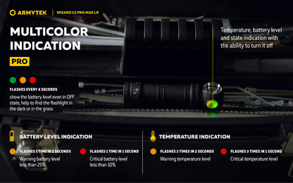 ARMYTEK Wizard C2 Pro Max LR Headlamp -4150 Lumens Cool White