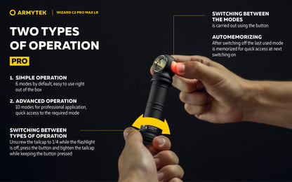 ARMYTEK Wizard C2 Pro Max LR Headlamp -4150 Lumens Cool White