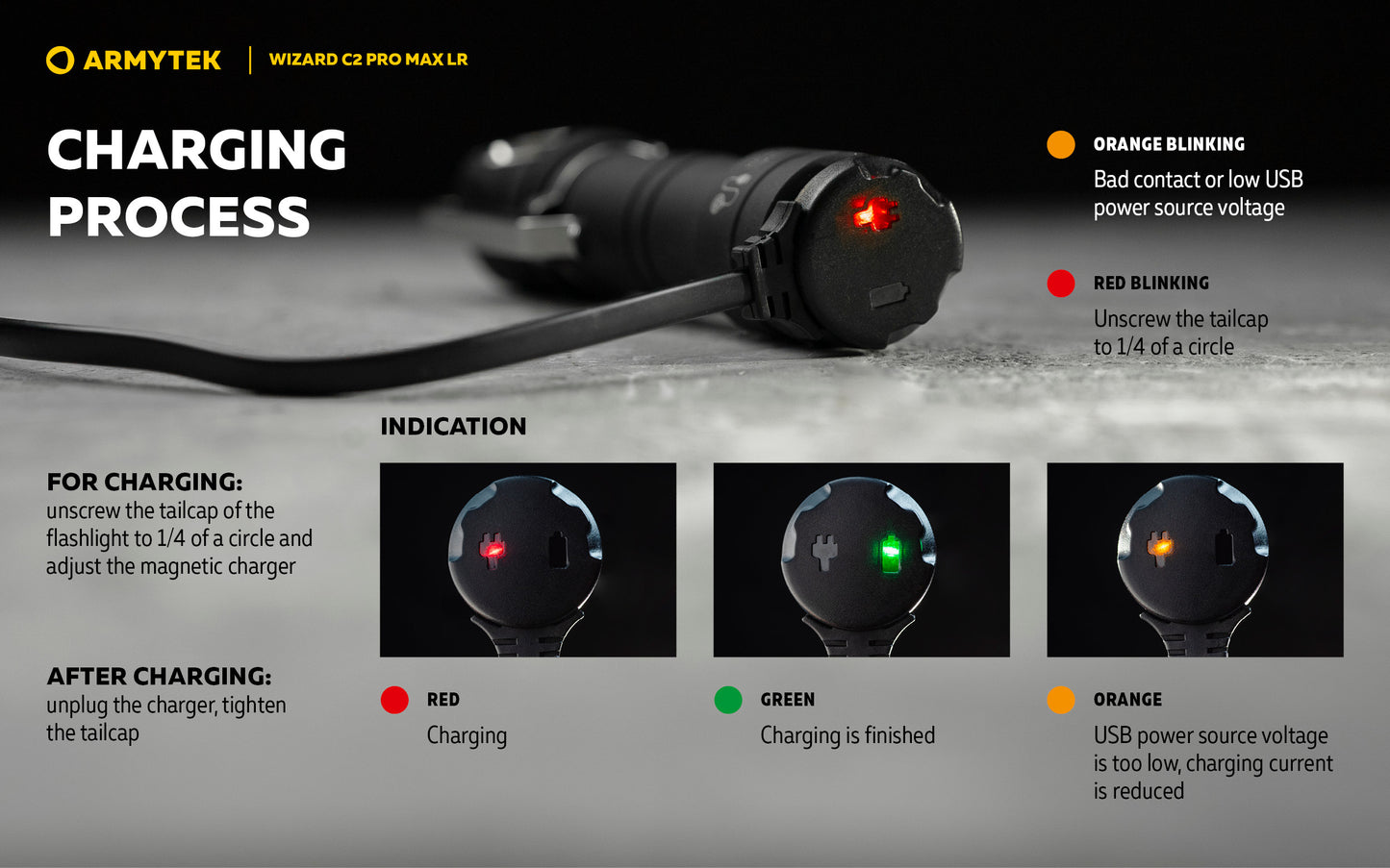 ARMYTEK Wizard C2 Pro Max LR Headlamp -4150 Lumens Cool White